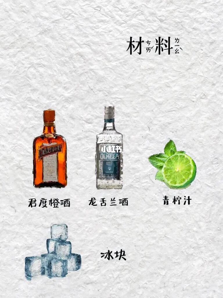 玛格丽特