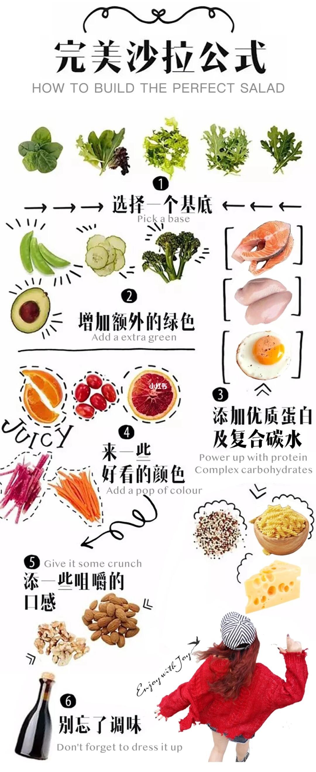 🌸万能沙拉公式🌸